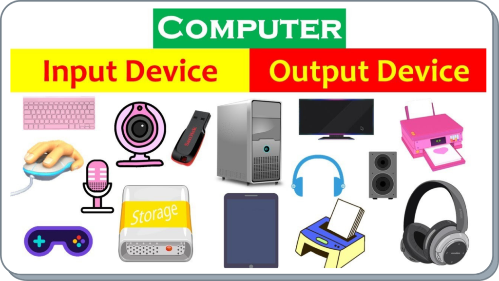 Computer Input Output devices
